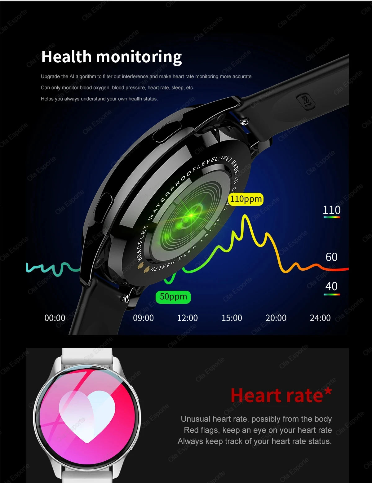 Smartwatch Women Watch 6 Health Monitoring Watch Waterproof Voice Assistant Bluetooth Call Smart Watch 2025 New Sports Watch